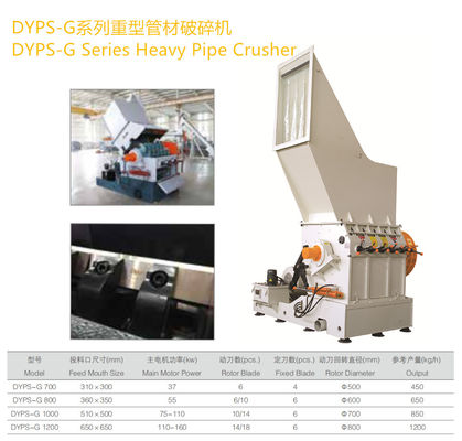 Polystyrene Waste Plastic Crusher