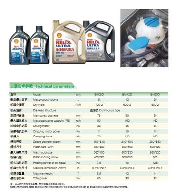 Double Station Blow Molding Machine