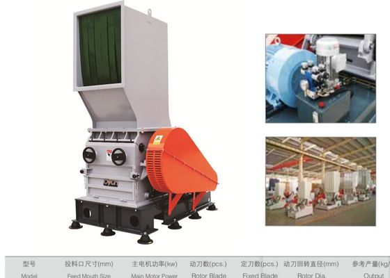 Light Single Shaft Shredder Plastic Waste Recycling Machines