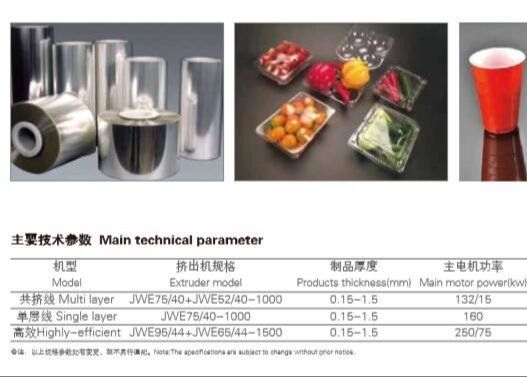 Twin Screw Food Package Material Pet PLA Sheet Extrusion Lines