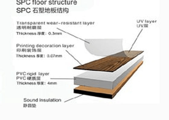 JWELL SPC Stone Plastic Floor Making Machine PVC Sheet Extrusion Lines