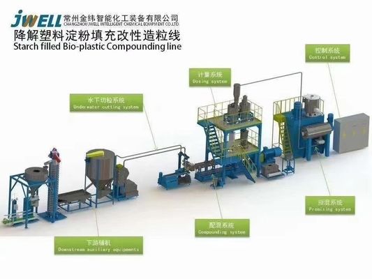 500kg/h PLA PBAT Bio Plastic Compounding Machine Pelletizing Machine Granulator